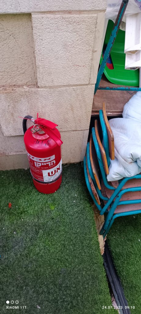 בדיקת מטפים יסודית לעסק