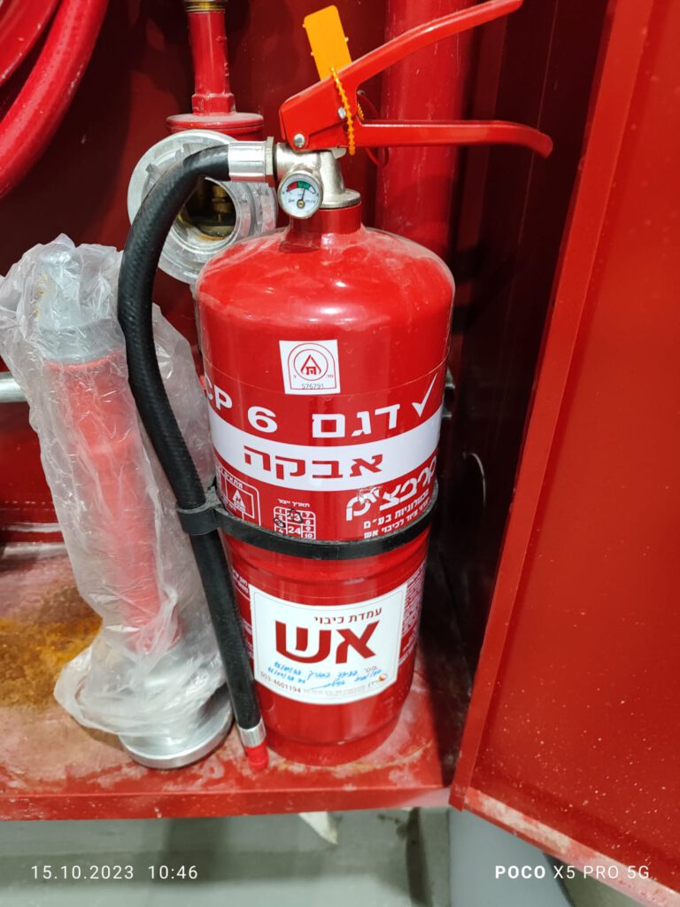 בדיקת מטפים שנתית במלונות